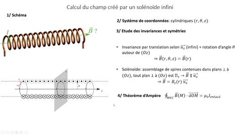 Mise Jour Imagen L Acide Fumarique A La Meme Formule Chimique De