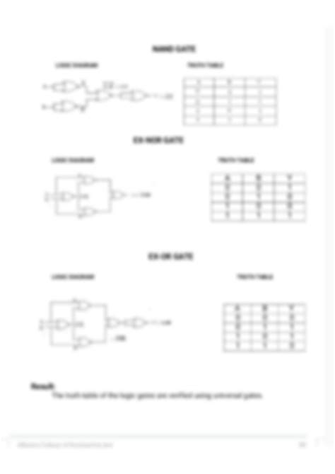 Solution Implementation Of Logic Gates Using Universal Gates Studypool