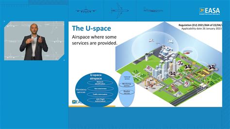 Remotely Piloted Aircraft System Rpas Technical Presentations Doa