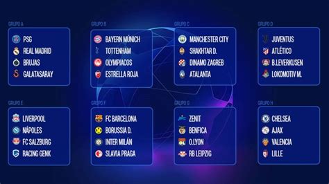 Champions League 2019 2020 Así Quedan Los Grupos De La Champions