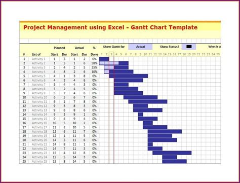 Excel Template For Gantt Chart Templates-2 : Resume Examples