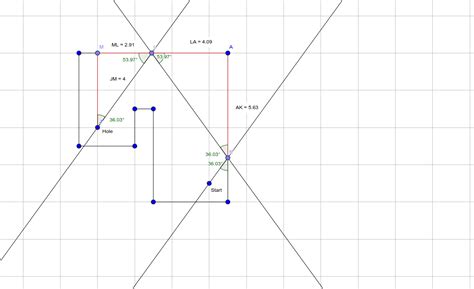 Hole 2 Geogebra