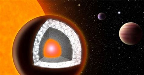 New Exoplanet Is Twice Earth's Size — And Made Largely of Diamond | WIRED