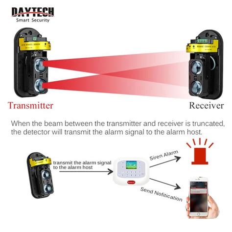 DAYTECH Wired Beam Infrared Alarm Detector 100M Perimeter Barrier Fence