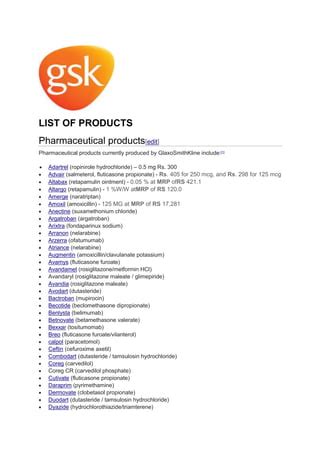 GSK Products List | PDF