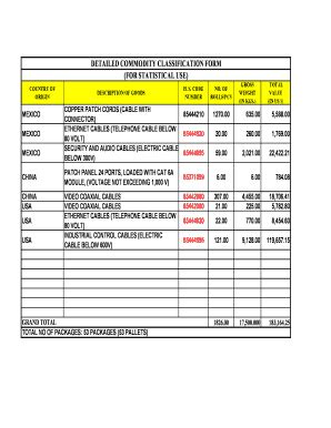 Fillable Online Dubaicustoms Gov Detailed Commodity Classification Form