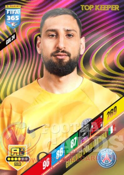 2024 FIFA 365 Paris Saint Germain GOLD Donnarumma GOL 24