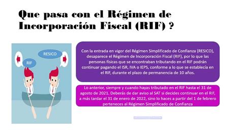 Reformas Fiscales 2022 YouTube