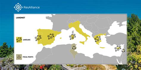 Mediterranean Agriculture Map