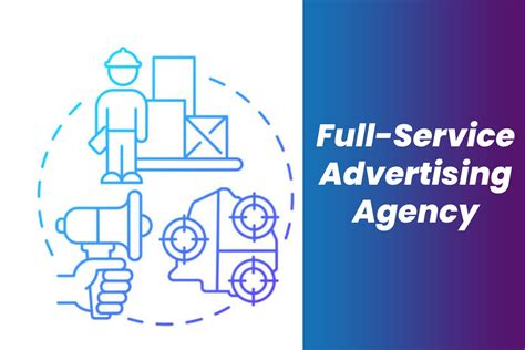 Full-Service Advertising Agency - About, and More - Marketingiz