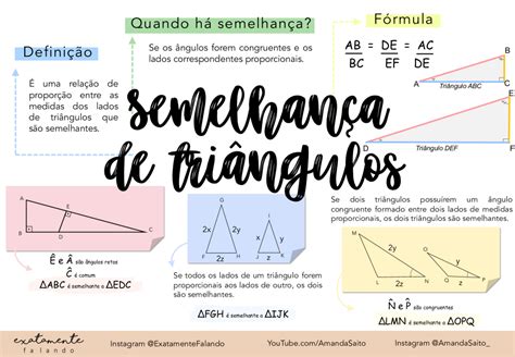 Mapa Mental Semelhança De Triangulos DASHGOO