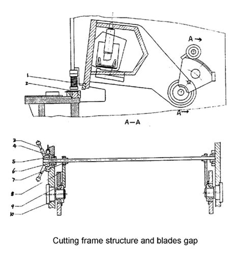 Hydraulic shearing machine operation manual – MachineMfg.com