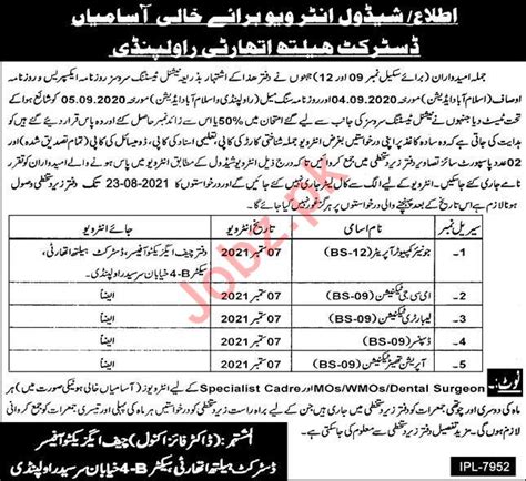 District Health Authority Jobs