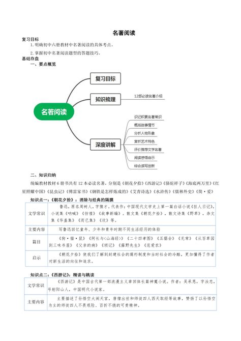 2023年中考语文专题复习：名著阅读（含解析）21世纪教育网 二一教育