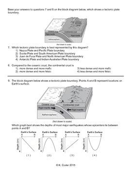 Plate Tectonics Worksheets Printable