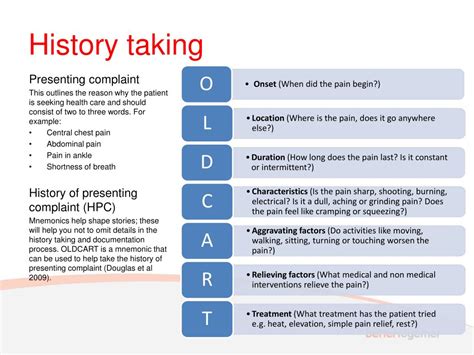 Ppt Uwe Bristol History Taking Powerpoint Presentation Free Download