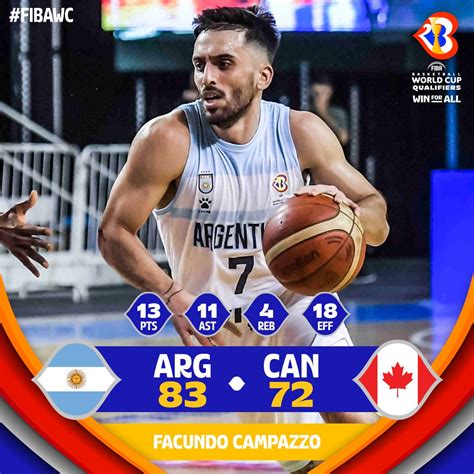 Fiba Basketball World Cup On Twitter Double Double From Facucampazzo