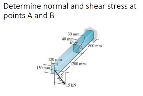 Solved Determine Normal And Shear Stress At Points A And B