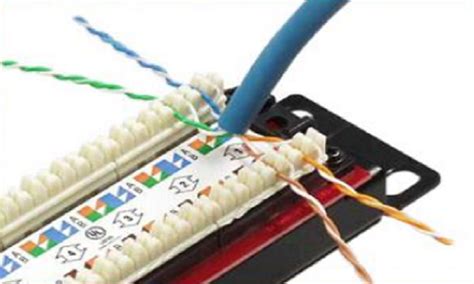 Patch Panel Wiring Diagram