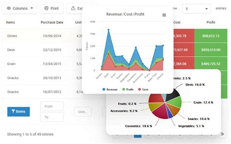 The 21 Best Open Source Data Visualization Tools