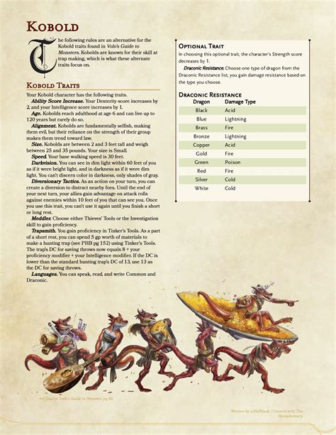 [Homebrew] This is the second version of the Kobold homebrew race I ...