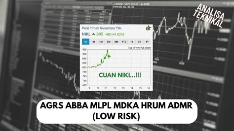 Analisa Teknikal Saham Abba Mdka Hrum Admr Agrs Mppa Cars