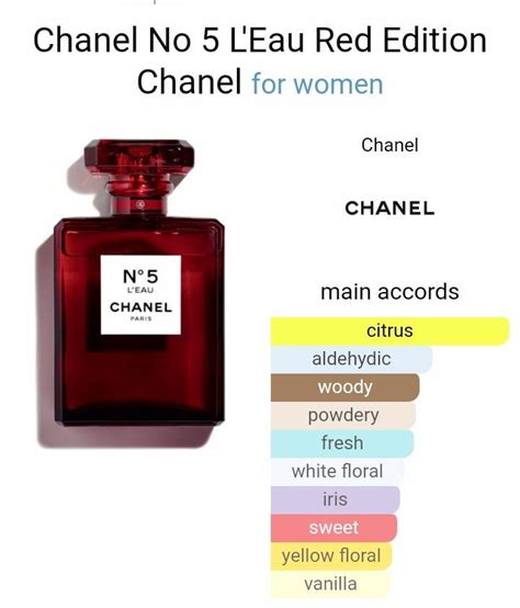 Chanel N Leau Edt Beauty Personal Care Fragrance Deodorants On