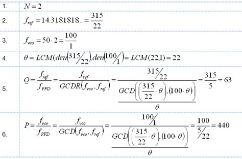 Understanding the basics of PLL frequency synthesis - Planet Analog