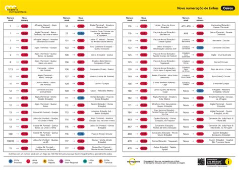 Carris Metropolitana Chega A Oeiras A Partir De 1 De Janeiro Oeiras