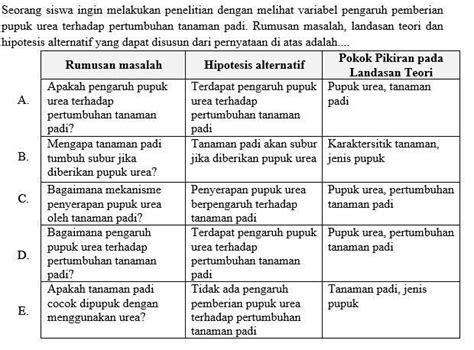 Apa Yang Dimaksud Dengan Rumusan Masalah Dan Hipotesis SolusiIlusi