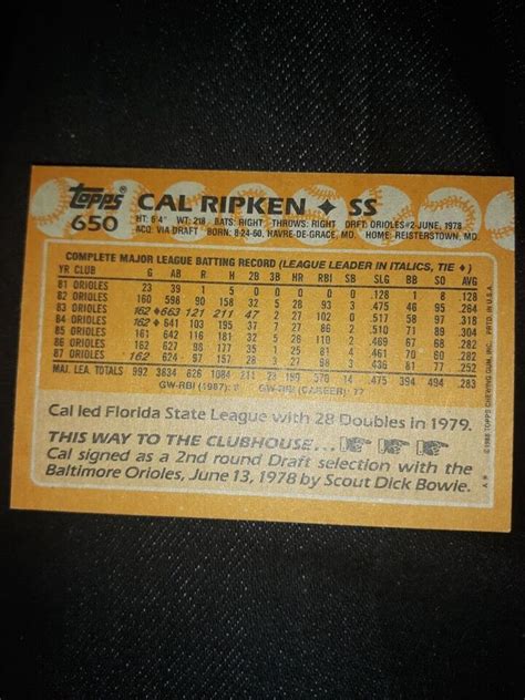 1988 Topps 650 Cal Ripken Jr Baltimore Orioles Baseball Card