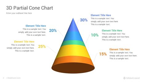 3D Charts PowerPoint Template Designs - SlideGrand