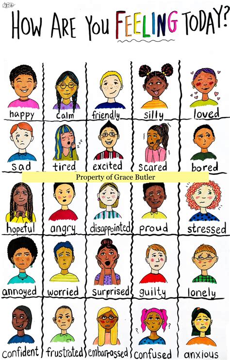 Feelings Check In Chart For Students