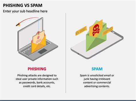 Phishing Vs Spam Powerpoint And Google Slides Template Ppt Slides