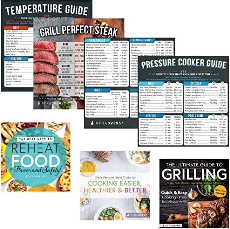 Pressure Cook Times Cheat Sheet Magnet Chart Compatible With Emeril