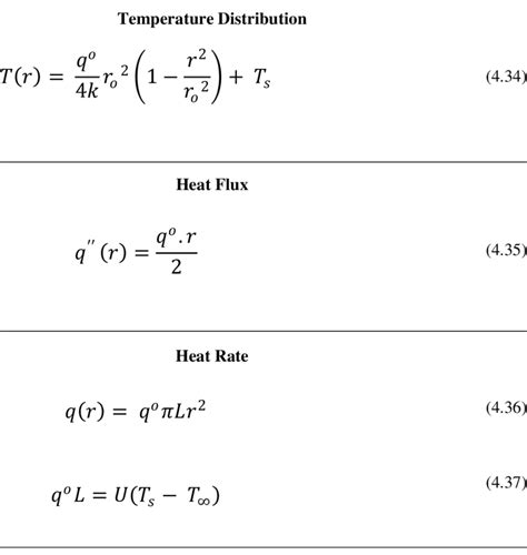 What Is The Formula Of Heat Equation Tessshebaylo