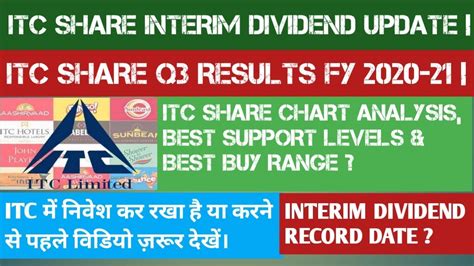 Itc Share Itc Share Q Results Itc Share Target Itc Share