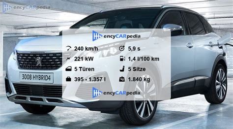 Peugeot 3008 HYBRID4 300 Technische Daten 2019 2020 Leistung