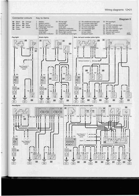 Manual Peugeot Partner 1.9 Diesel 2007 Pdf - generousemporium