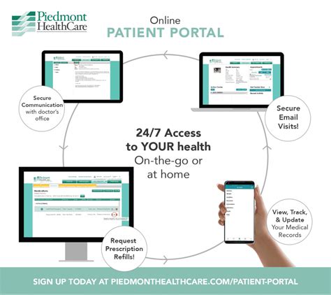 Online Doctor Visits: Patient Portal Sign Up at Piedmont HealthCare