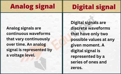 Difference between Analog signal and Digital signal