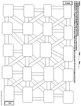 El Laberinto Maze Practice Activity EDITABLE TEMPLATE By Srta Spanish