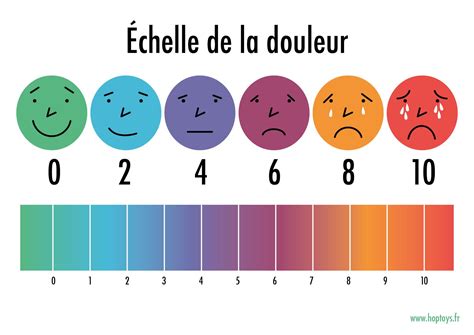 Épinglé sur Infographies à télécharger gratuitement