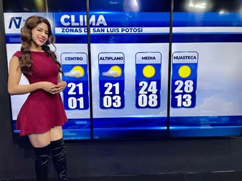 El Pron Stico Del Clima Con Deyanira Mendoza Youtube