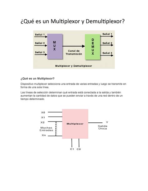 Qué es un Multiplexor y Demultiplexor Qué es un Multiplexor y