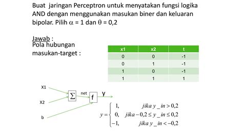 Jaringan Syaraf Tiruan Perceptron Pptx