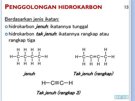 Contoh Hidrokarbon Jenuh - 52+ Koleksi Gambar