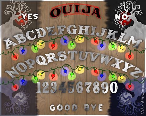 Author Amanda Gatton: FREE Stranger Things Printable Ouija Board and ...