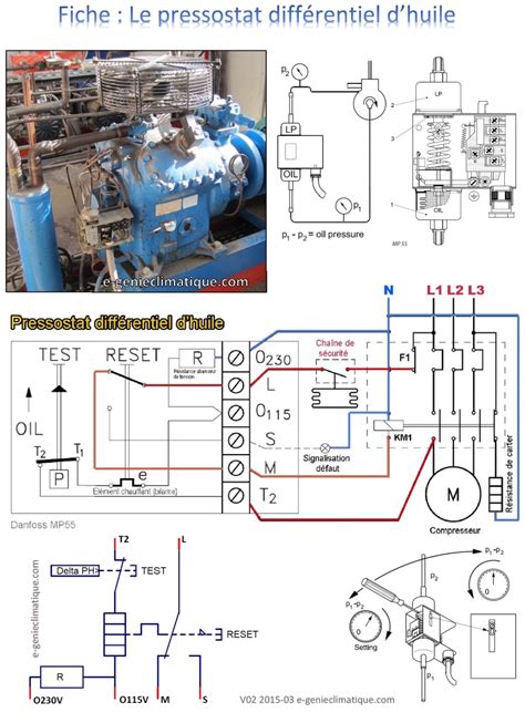 Schema Branchement Pressostat Compresseur Dair Gallery Demax