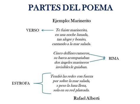 Poema De Estrofas Con Diferentes Rimas Brainly Lat